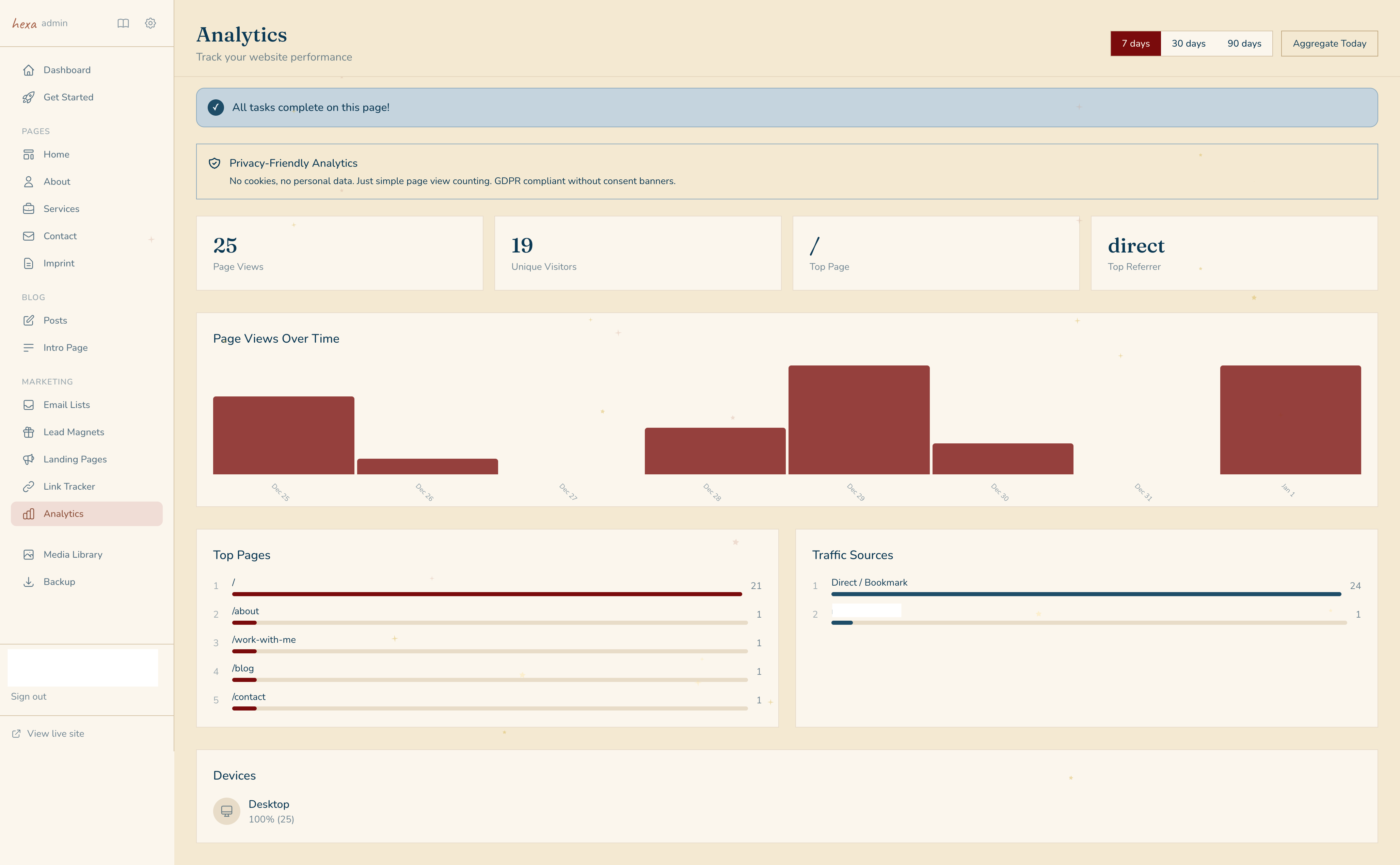 Creator platform analytics dashboard